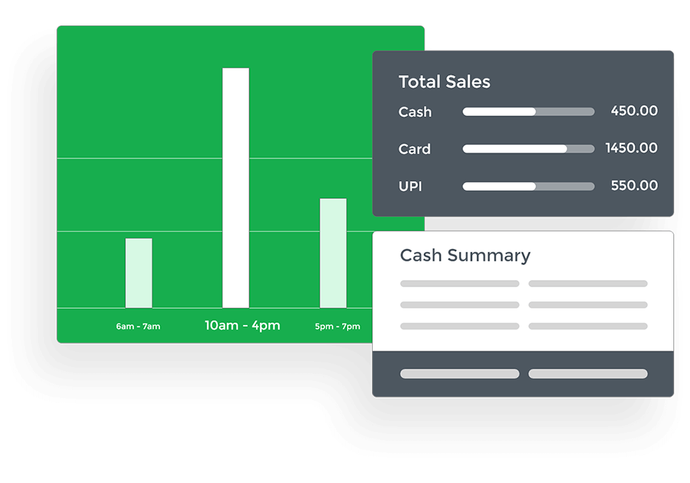 Real-Time Reporting & Analytics